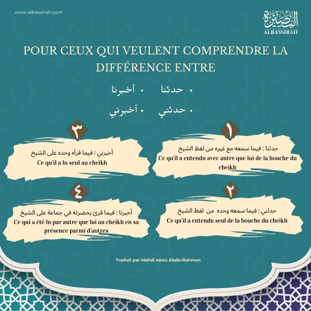 Science du Hadith : Distinction des formules de transmission